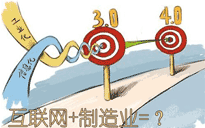 互聯(lián)網(wǎng)＋制造業(yè)將會(huì)發(fā)生什么？