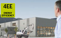 能源效益靈活性的意義是什么，它的發(fā)展方向是什么呢