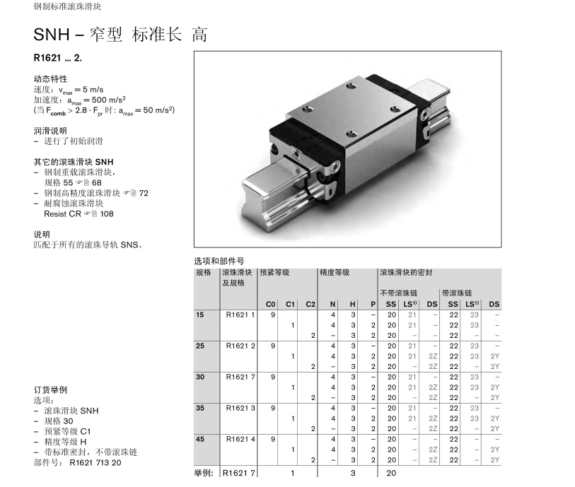 R162121320 R162121420 方形力士樂(lè)滾珠滑塊