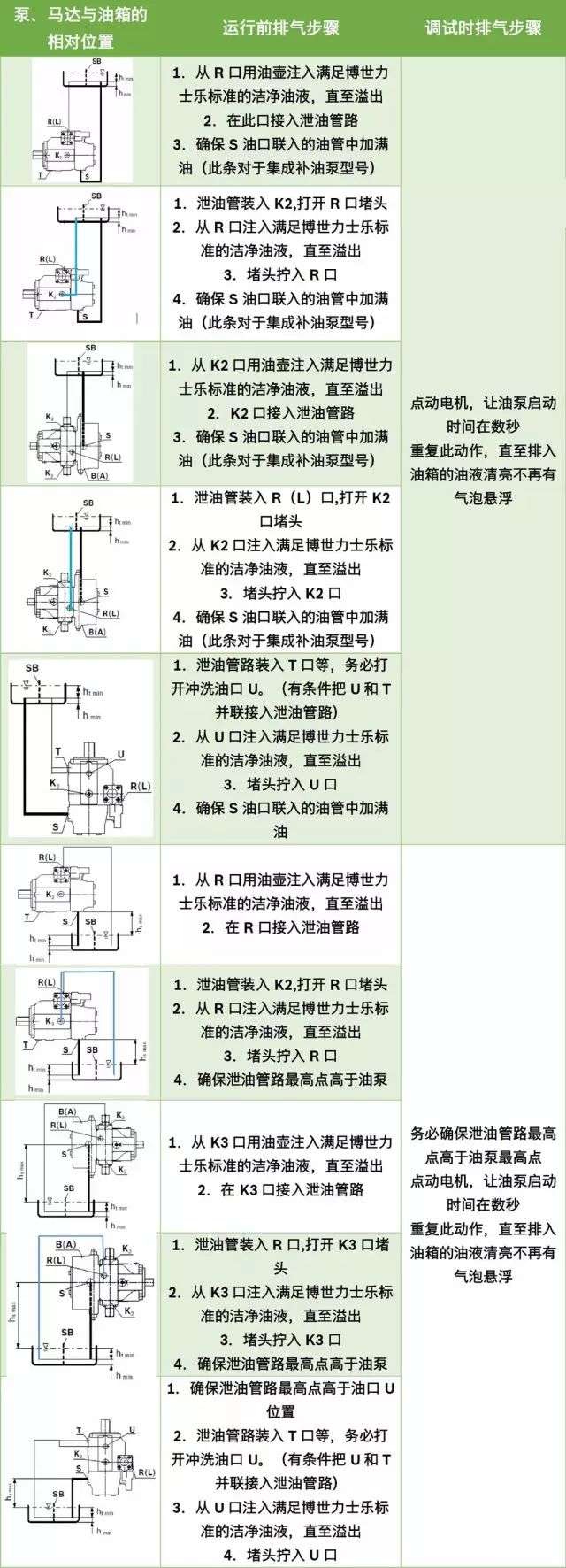 <a href=http://www.themaxidresses.com/ target=_blank class=infotextkey>力士樂</a>馬達(dá).jpg